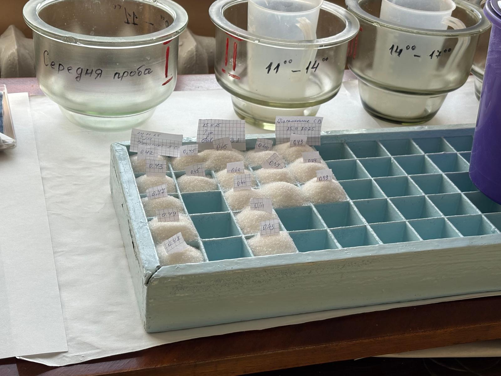 Quality Control Laboratory